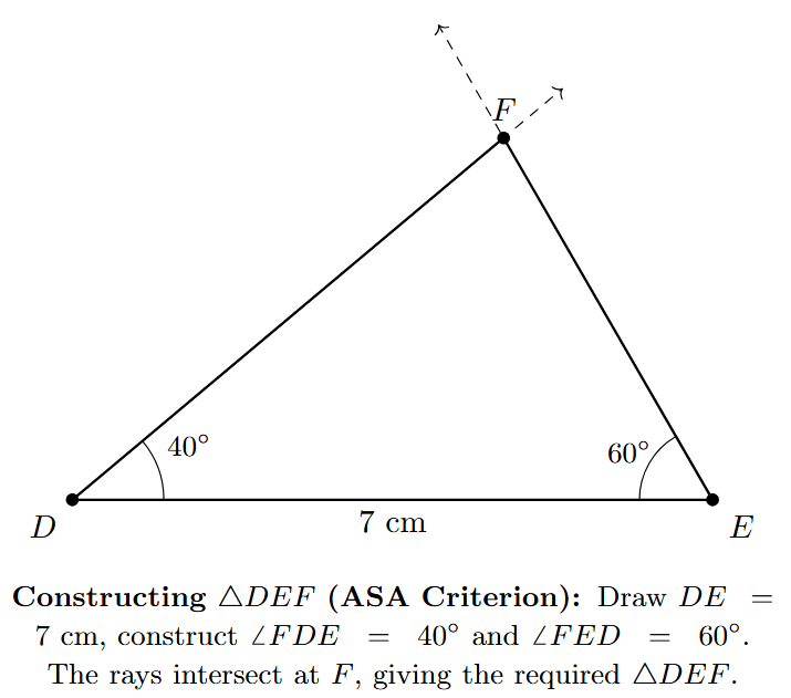 ASA Example Step 4 The rays DX and EY intersect at point F, forming the triangle DEF.